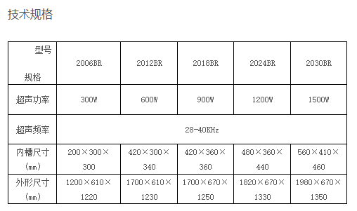二槽式秋葵APP最新下载网站