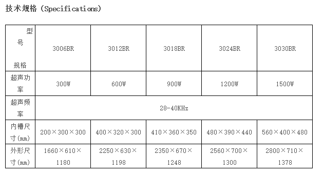 三槽式秋葵APP最新下载网站
